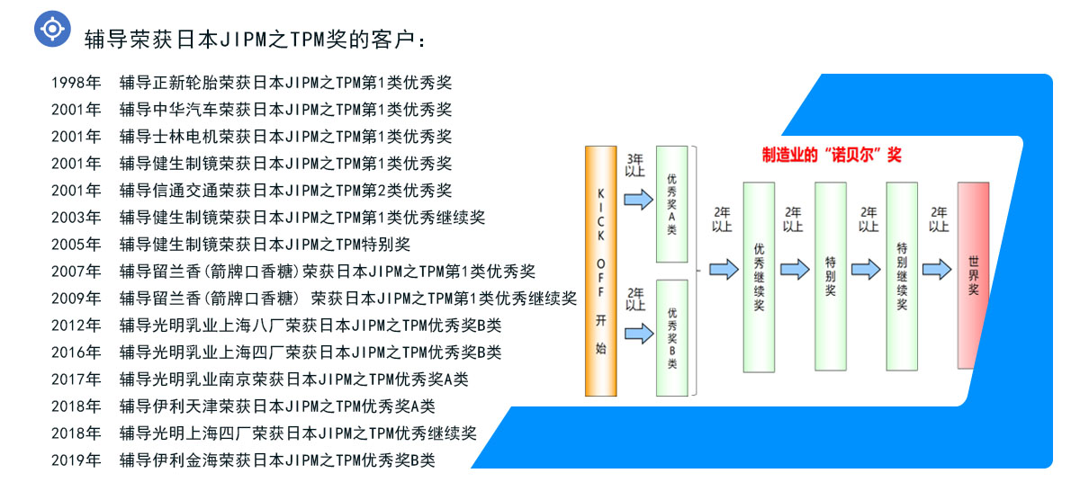 WCM缶֮