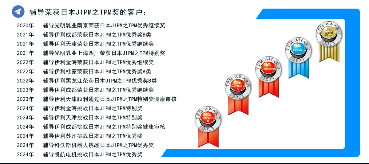 WCM缶֮